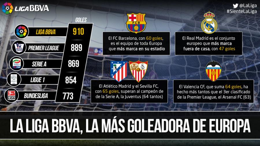 选手技艺相 选手技艺相